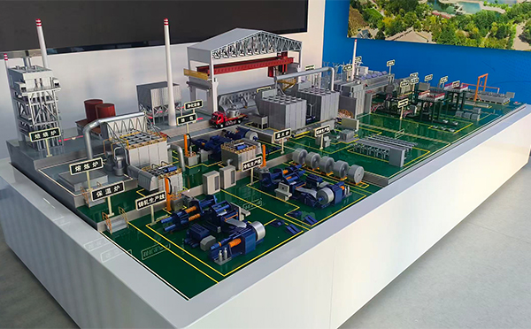 酒钢集团东铝厂-铝材生产线新疆机械模型